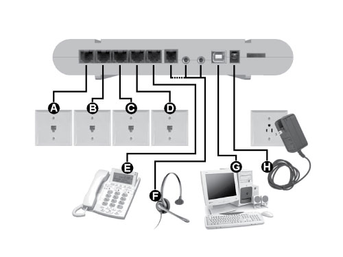 Hi-Phone Maestro setup illustration